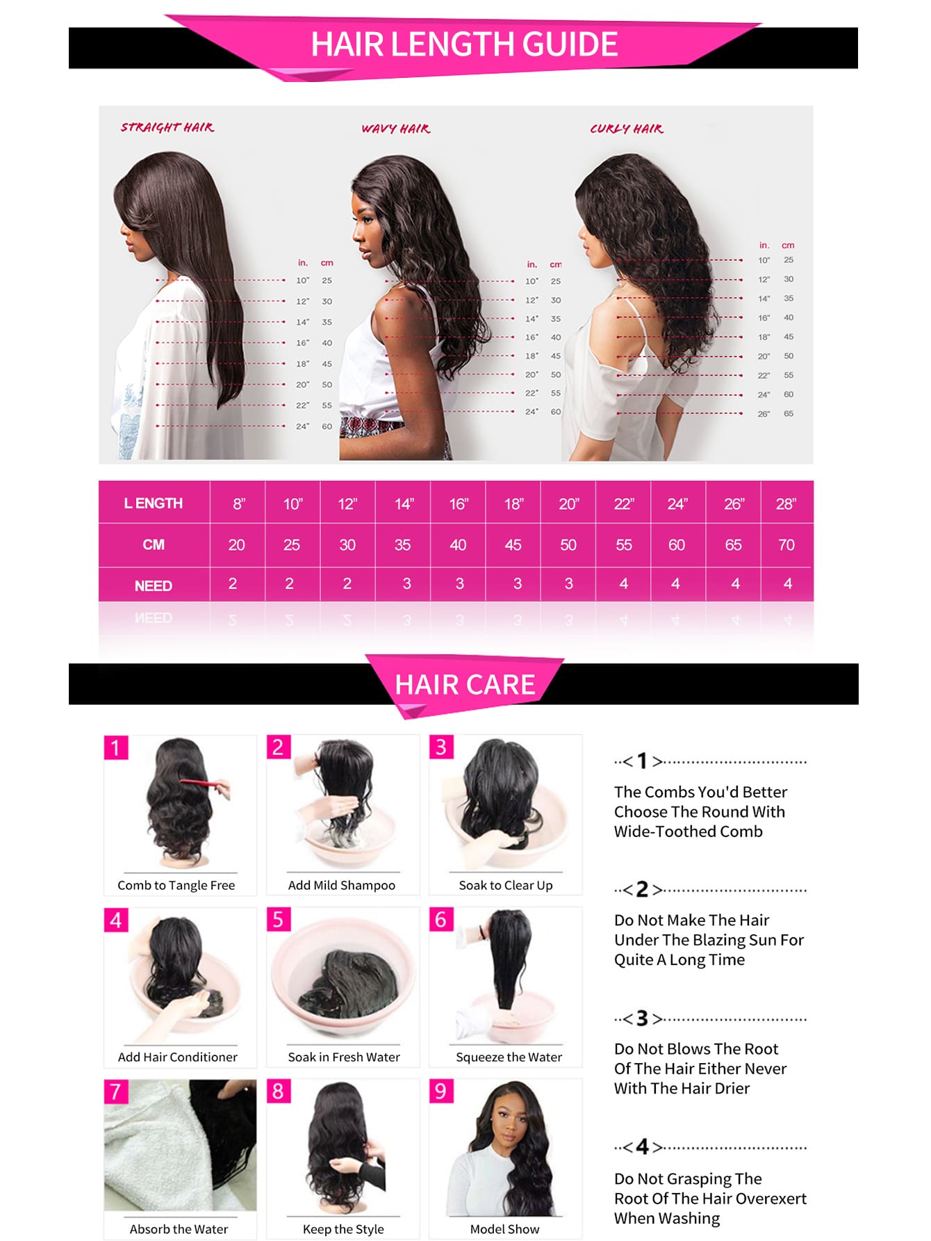 13*4 Lace Front 150% Long Curly Human Hair Wig