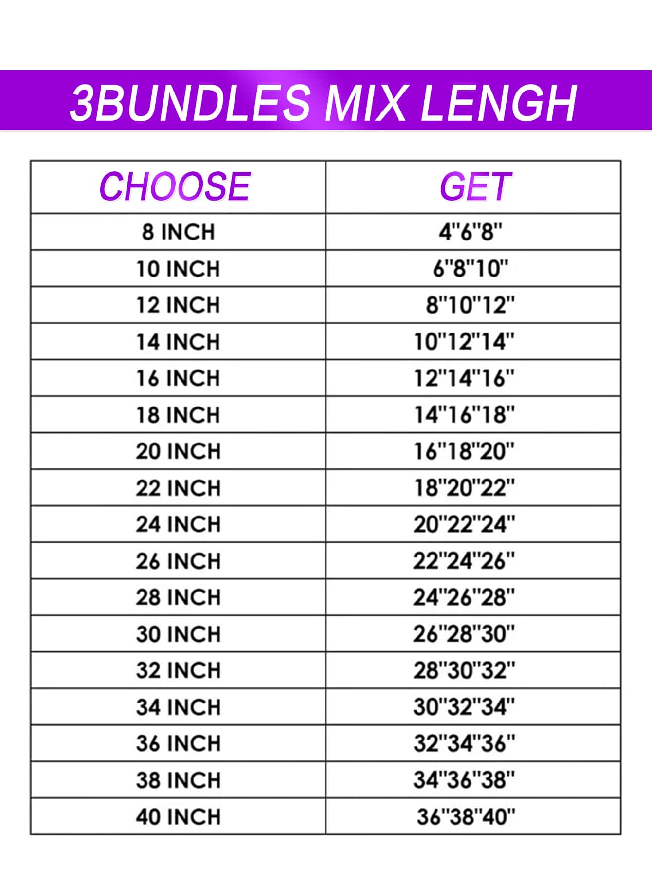 3pcs Yaki Straight Bundles Human Hair 100% Unprocessed Virgin Human Hair Kinky Straight Wave 3 Bundles Hair Extensions for Women Natural Black Color