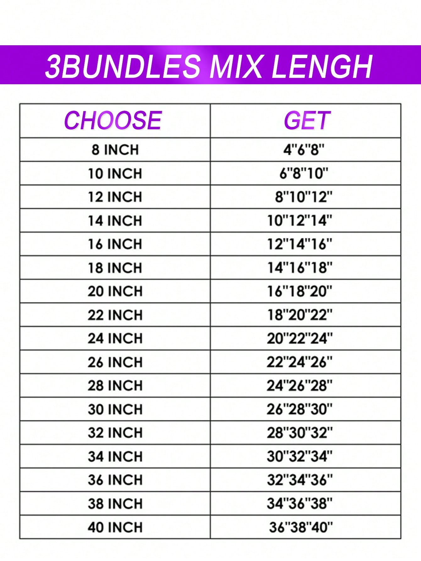 3pcs Straight Bundles Human Hair 100% Unprocessed Virgin Human Hair Long Bundles Straight Hair Extensions Natural Black Color Bundles for Women